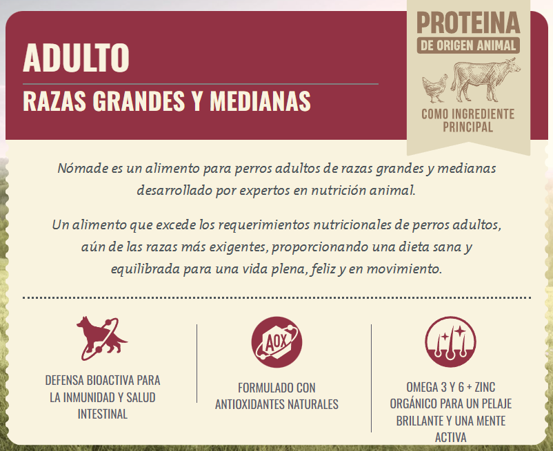 Nómade Adultos Razas Medianas y Grandes 20 kg