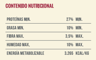 Nómade Adultos Razas Medianas y Grandes 20 kg