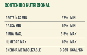 Nómade Adulto Razas Pequeñas