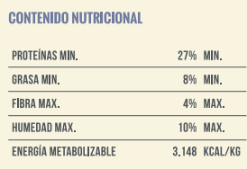 Nómade Senior Razas Medianas y Grandes 15 kg