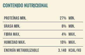 Nómade Senior Razas Pequeñas 9 kg
