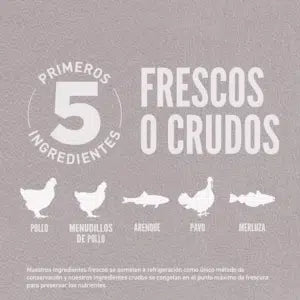 Orijen Gato Fit & Trim (Control de peso)